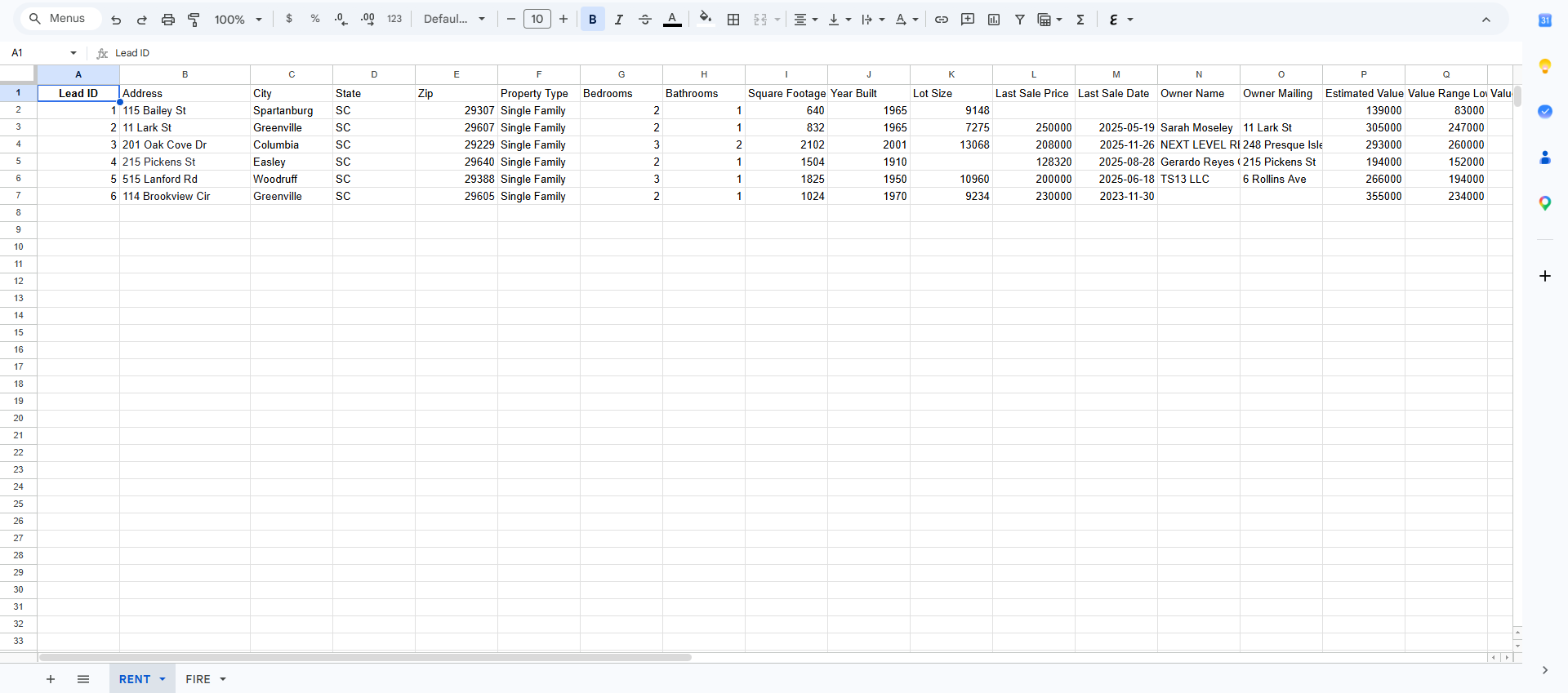 Enriched sheet, owner and value data