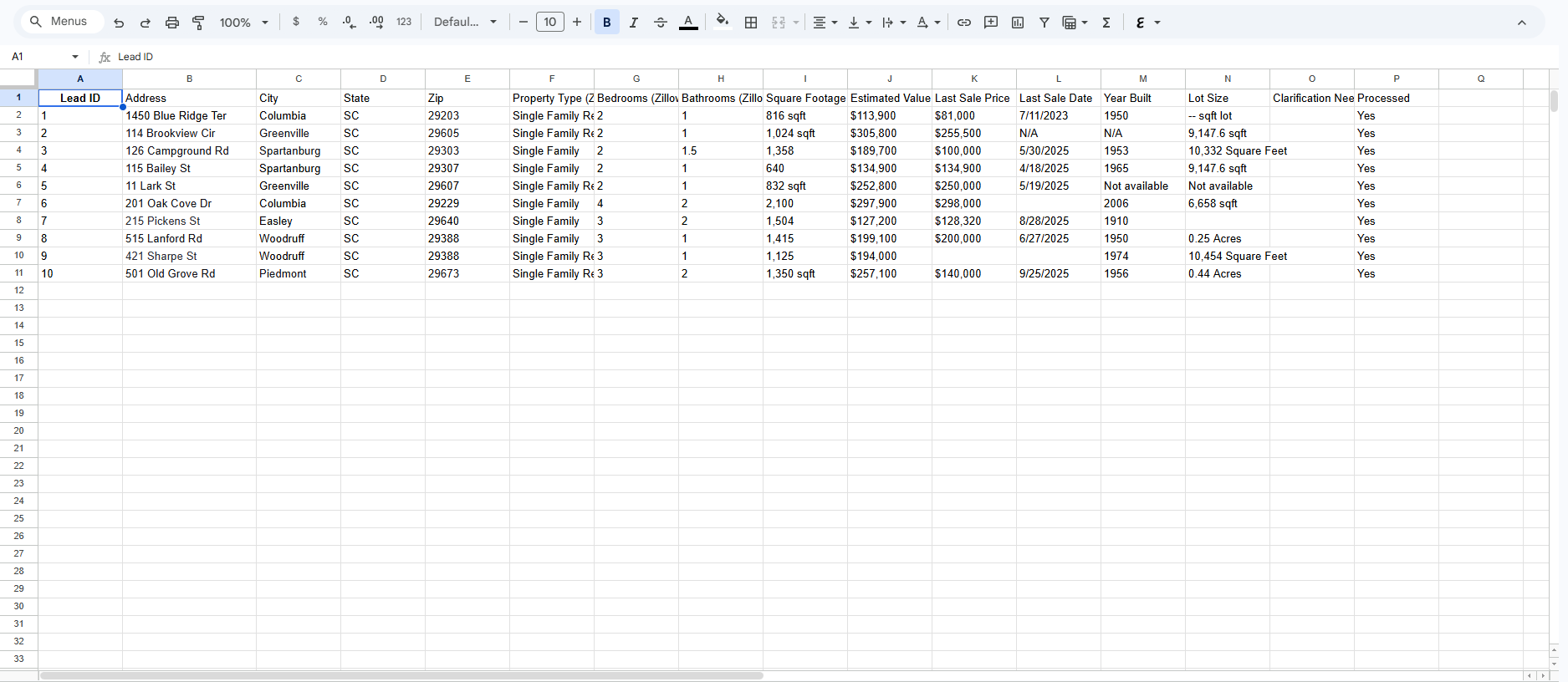 Enriched sheet with fields filled from Zillow