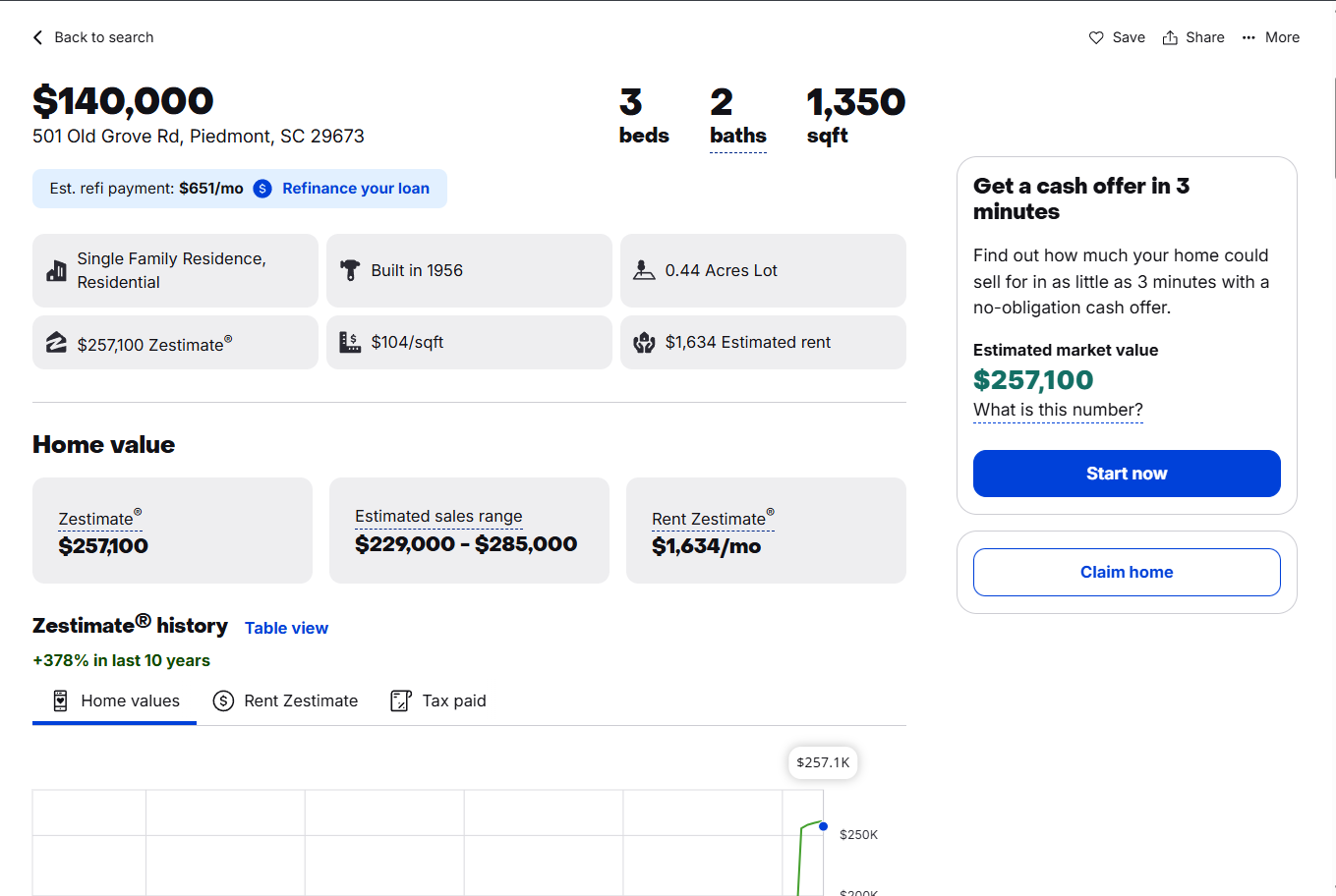 Zillow listing the AI agent located and read