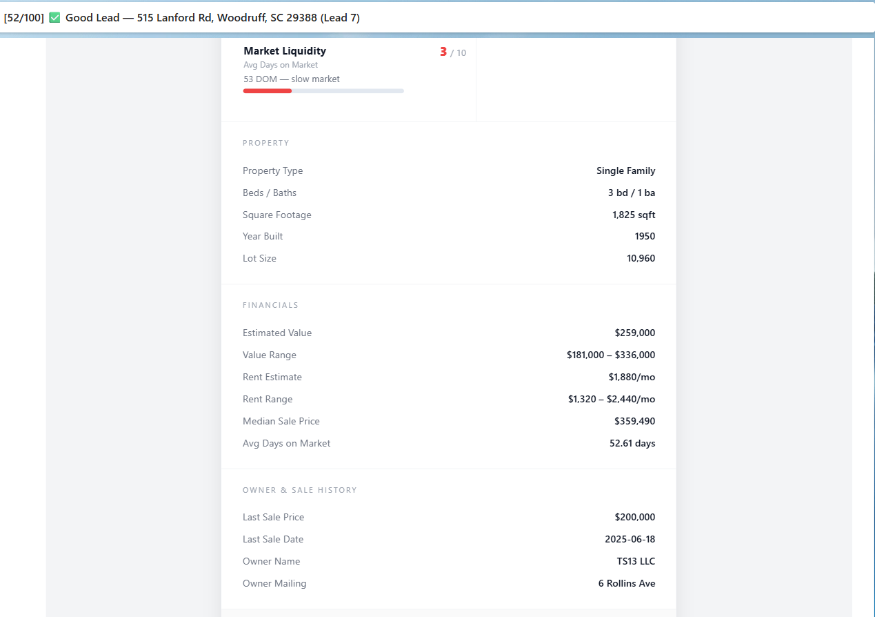 Email alert detail, property and financial breakdown